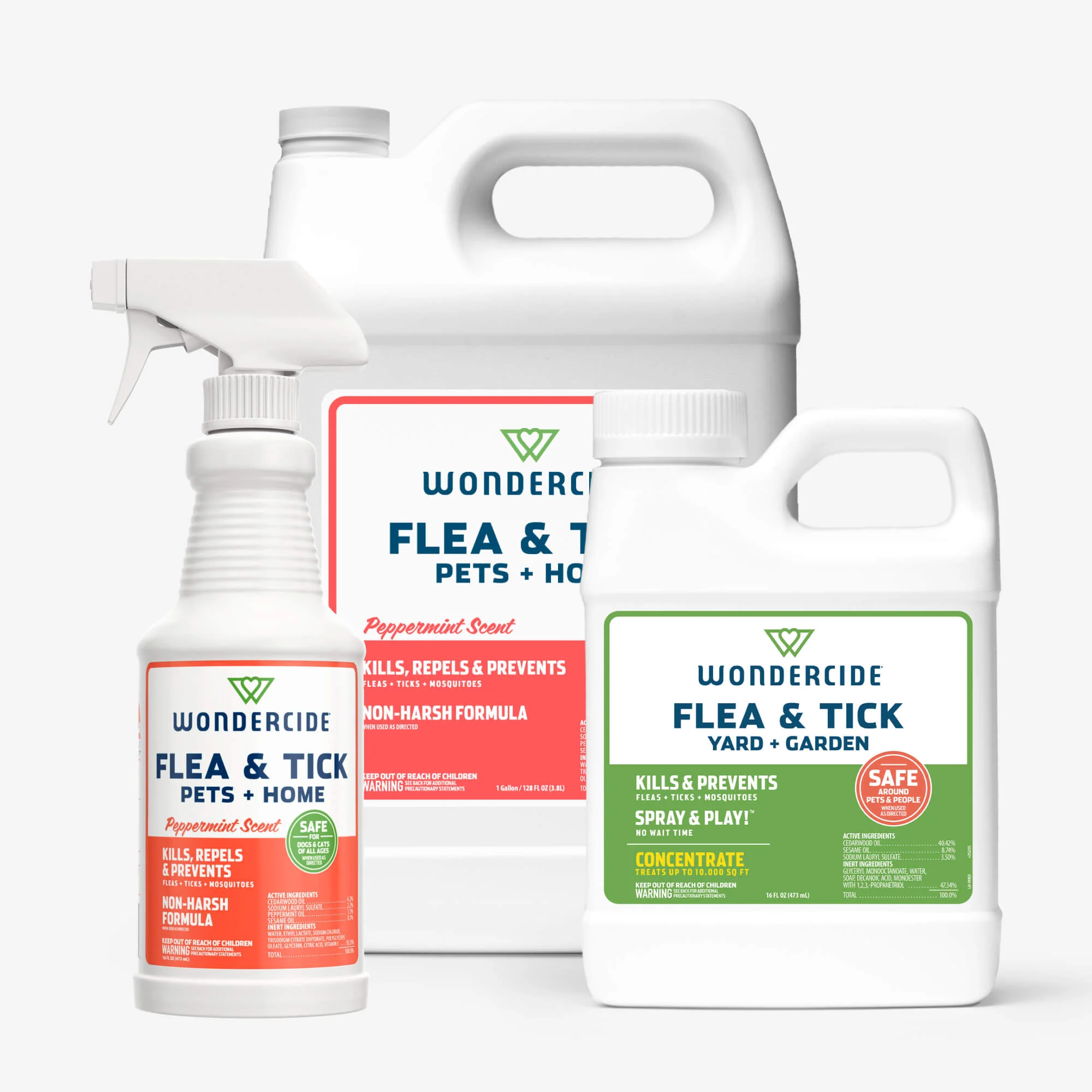Home Treatment Kit | Flea & Tick Spray - Image 5